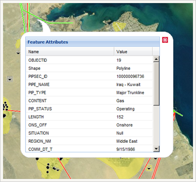 GetFeatureInfo GeoJSON response as a data source of an Ext.Grid in an OpenLayers web map application GetFeatureInfo GeoJSON response as a data source of an Ext.Grid in an OpenLayers web map application