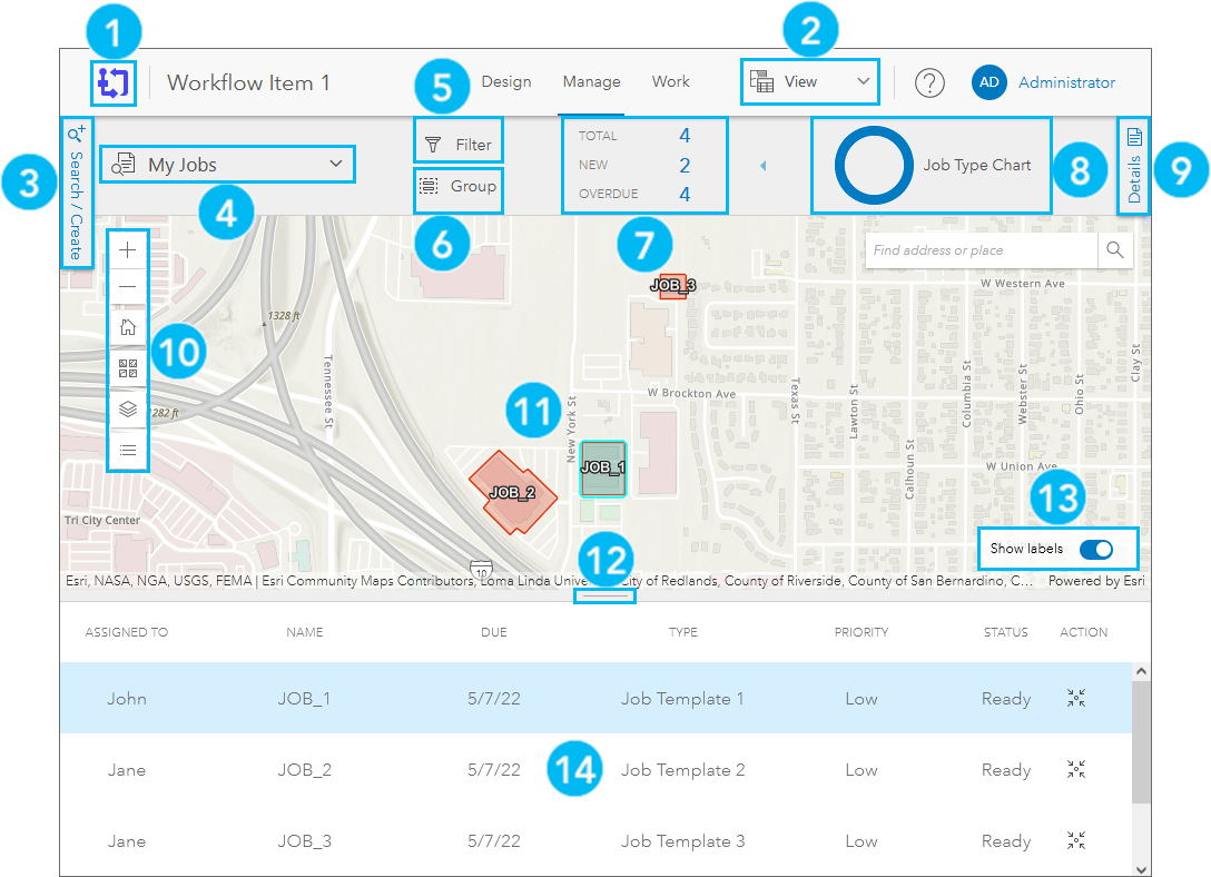 Manage page overview Manage page overview