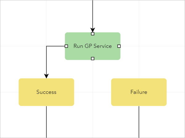 Hover over a step to show the step connection points. Hover over a step to show the step connection points.